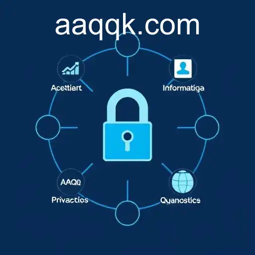 política Privacidade